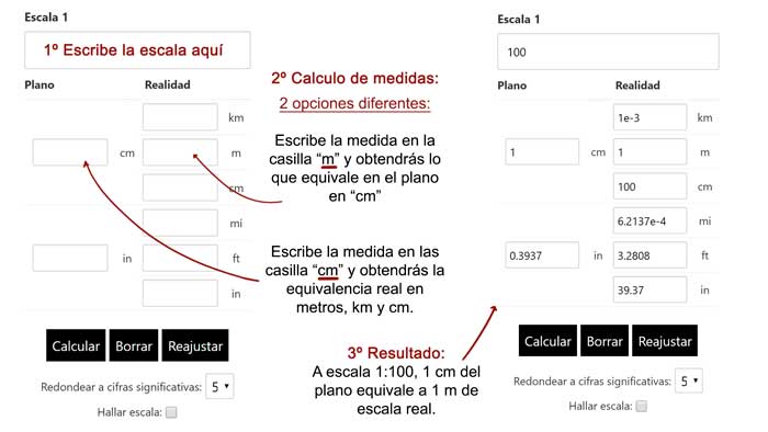 convertidor de escala